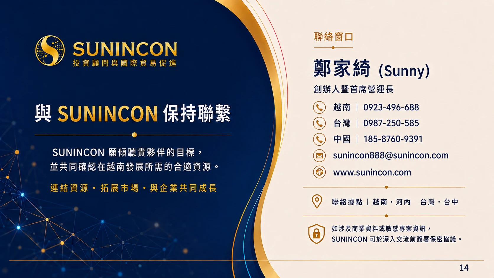 Slide liên hệ của SUNINCON bản tiếng Trung